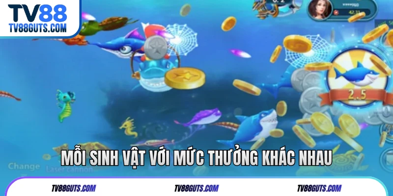 Mỗi sinh vật với mức thưởng khác nhau